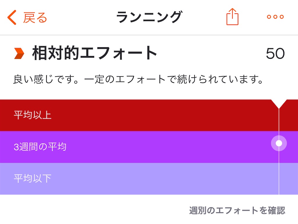 f:id:miraiemawarimiti:20220413171320j:image