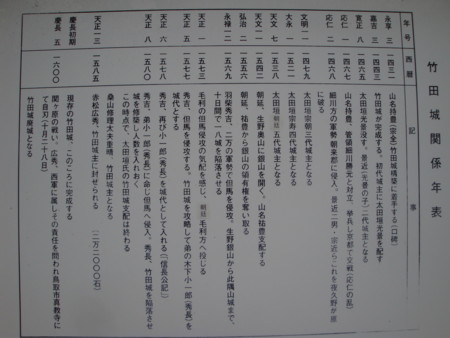 f:id:mirainodaifugoo:20090920073035j:image