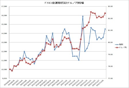 f:id:mirainodaifugoo:20121202092508j:image