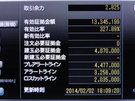 f:id:mirainodaifugoo:20140202181426j:image