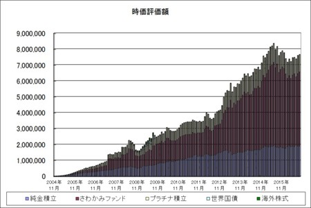 f:id:mirainodaifugoo:20161028210739j:image