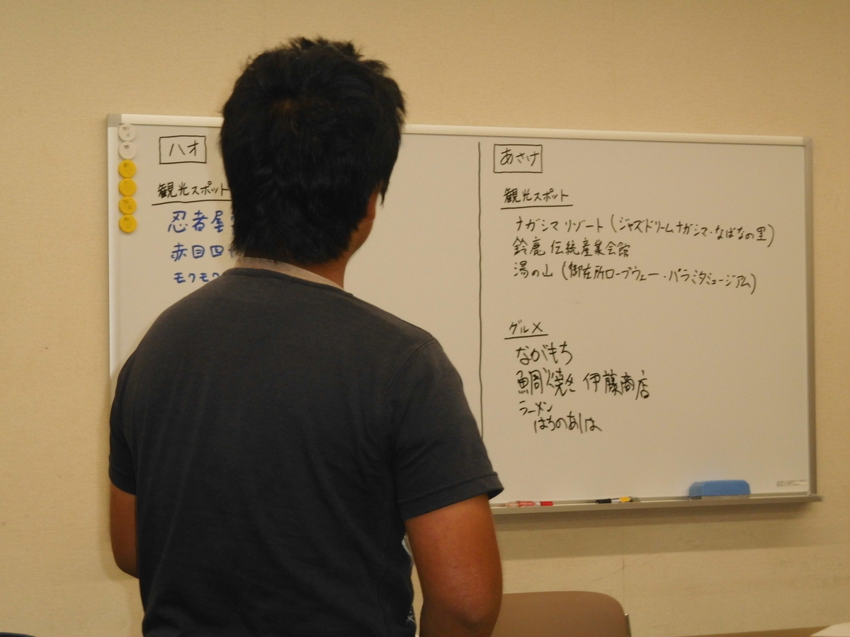 f:id:miraireport:20190925134832j:plain f:id:miraireport:20190925134832j:plain