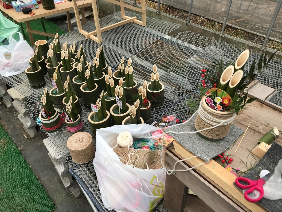 f:id:miraireport:20191226171224j:plain f:id:miraireport:20191226171224j:plain