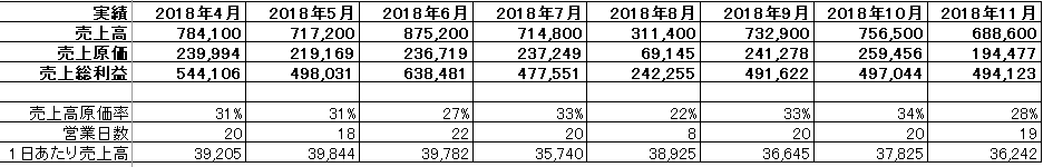f:id:miraishokudo:20190113094223p:plain