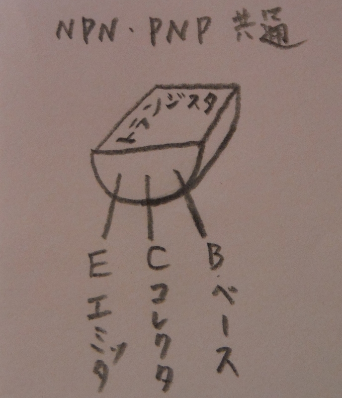 f:id:miraluna:20191020135707j:plain:w200