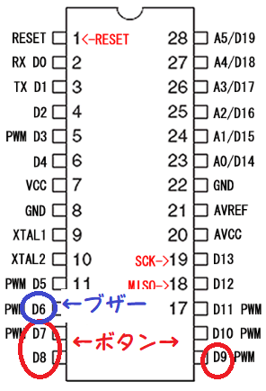 みつはのボタンとブザー配置 f:id:miraluna:20200325192309p:plain:w200