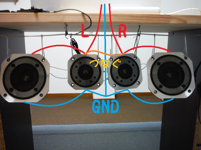 自作スピーカー 音響レンズ 底面ウーファー 自作スピーカー 音響レンズ 底面ウーファー ますますドロ沼に