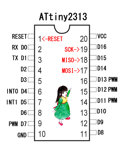 f:id:miraluna:20220220195231p:plain:w200