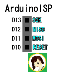 Arduino側pin配置図 f:id:miraluna:20220220195235p:plain:w150