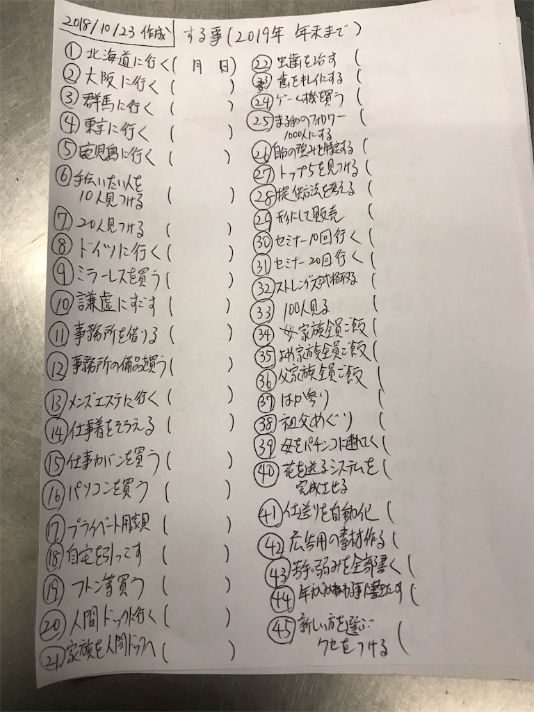 f:id:miraseed:20181029134317j:image