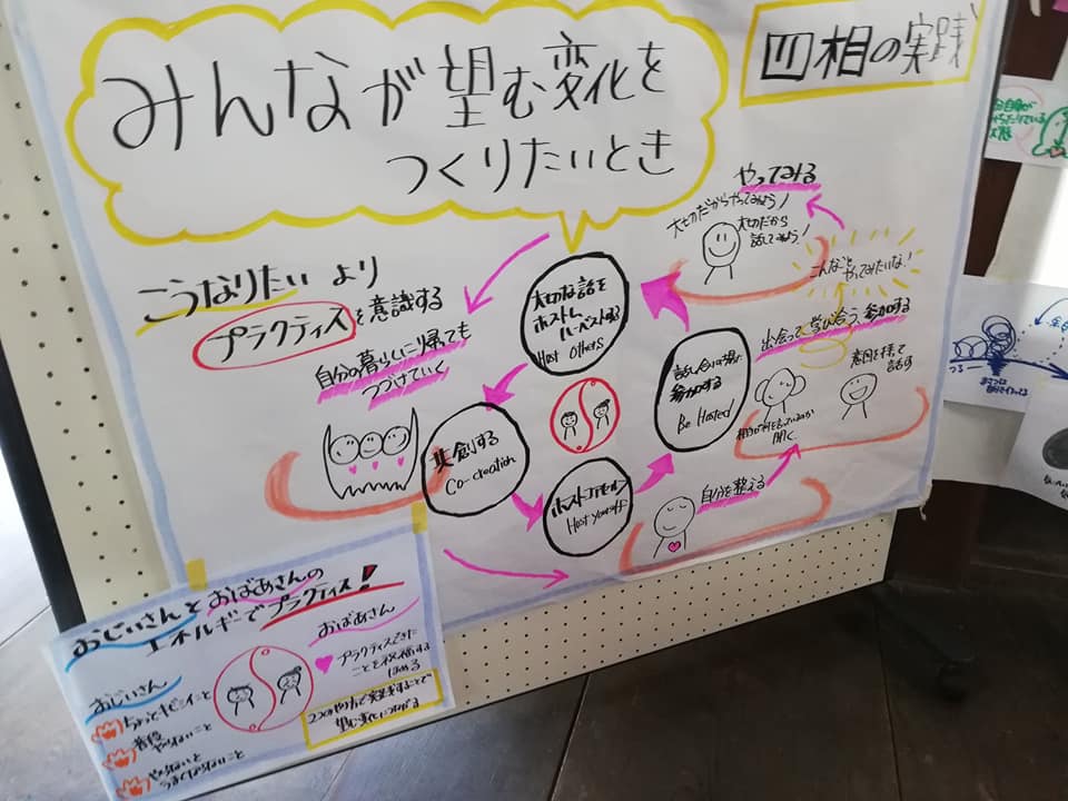 f:id:mirasoboo:20181112010211j:plain f:id:mirasoboo:20181112010211j:plain