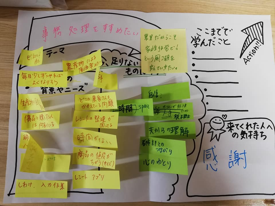 f:id:mirasoboo:20190220011407p:plain