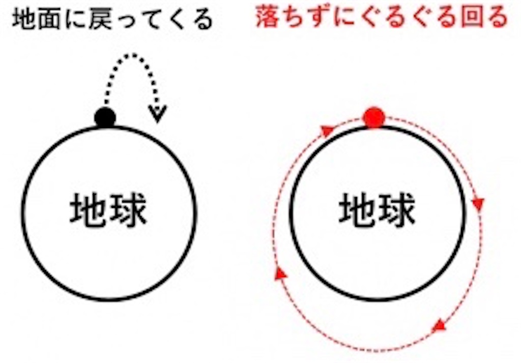 f:id:miraysh:20200415235540j:image f:id:miraysh:20200415235540j:image
