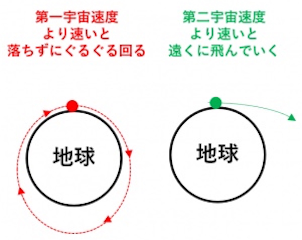 f:id:miraysh:20200415235851j:image f:id:miraysh:20200415235851j:image