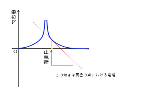 f:id:miraysh:20200417123108j:plain f:id:miraysh:20200417123108j:plain
