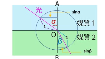 f:id:miraysh:20200418013236j:plain f:id:miraysh:20200418013236j:plain