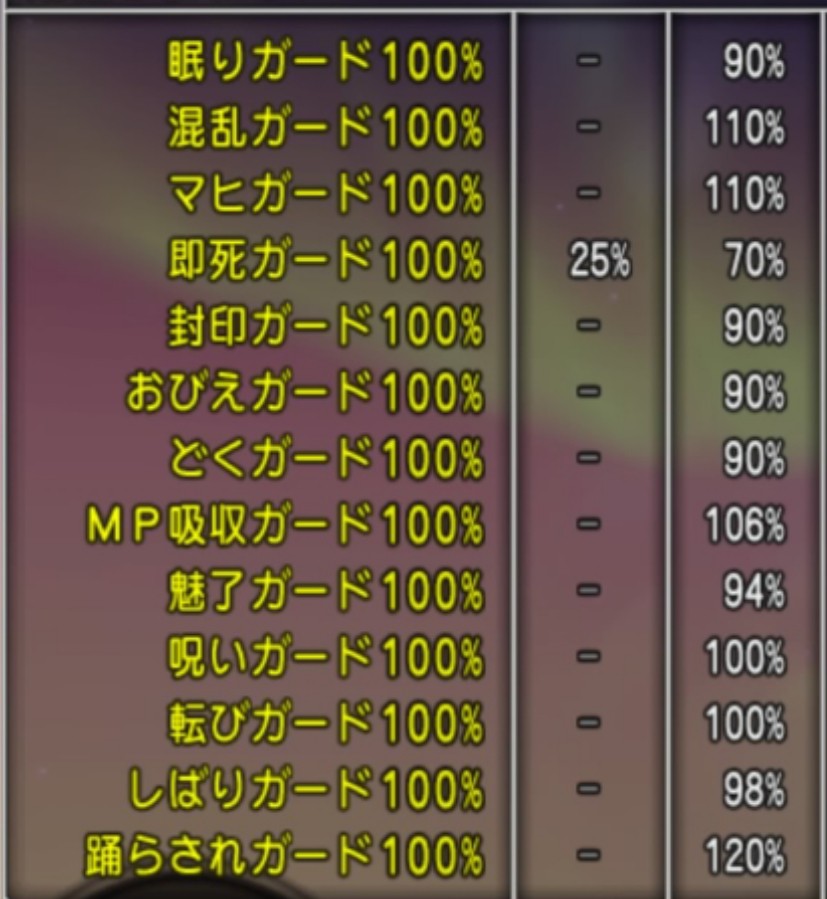 ミリカの想い出