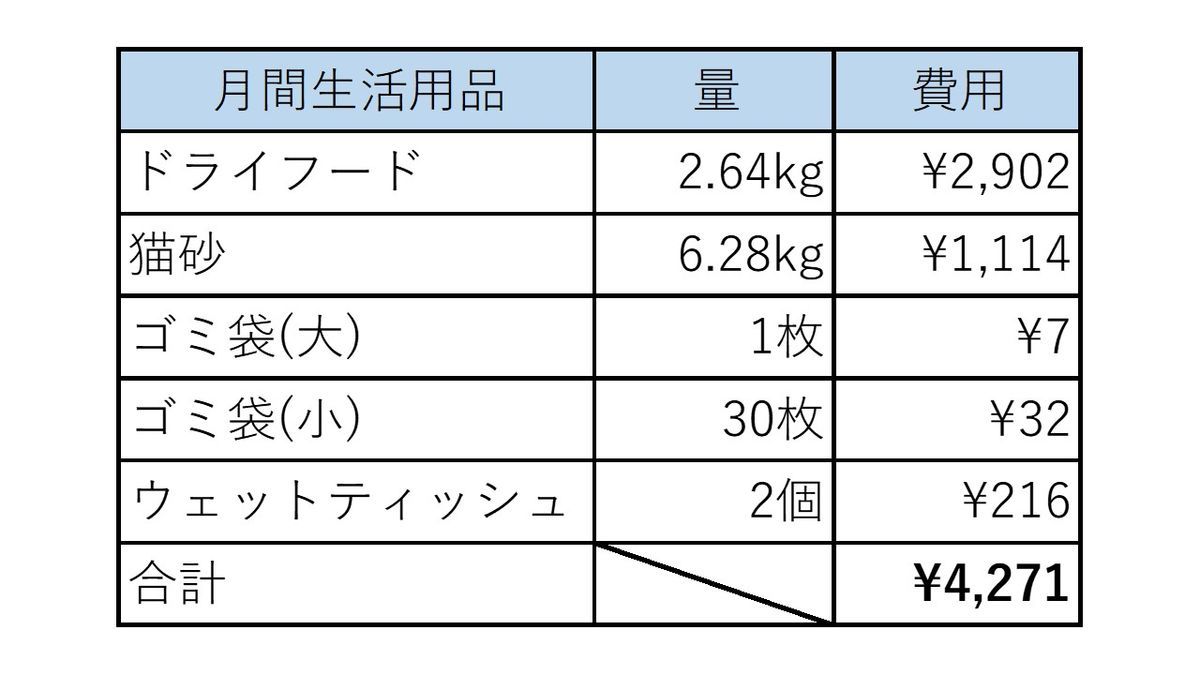 f:id:mirkop:20190902200446j:plain f:id:mirkop:20190902200446j:plain