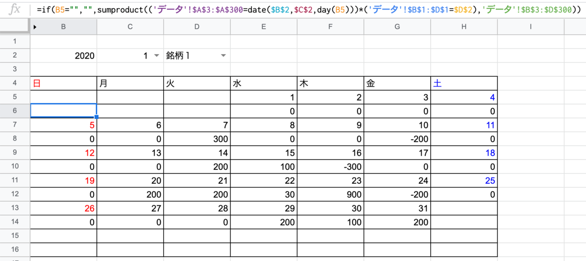 f:id:miro_ss:20200917230505p:plain f:id:miro_ss:20200917230505p:plain