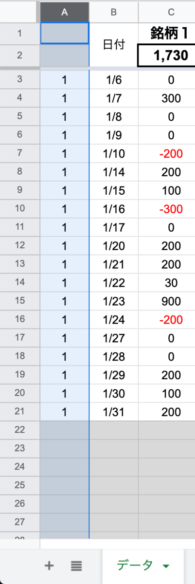 f:id:miro_ss:20200924005329p:plain f:id:miro_ss:20200924005329p:plain