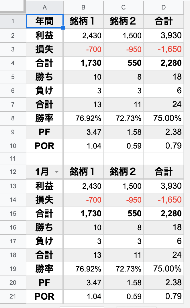 f:id:miro_ss:20200924013502p:plain f:id:miro_ss:20200924013502p:plain