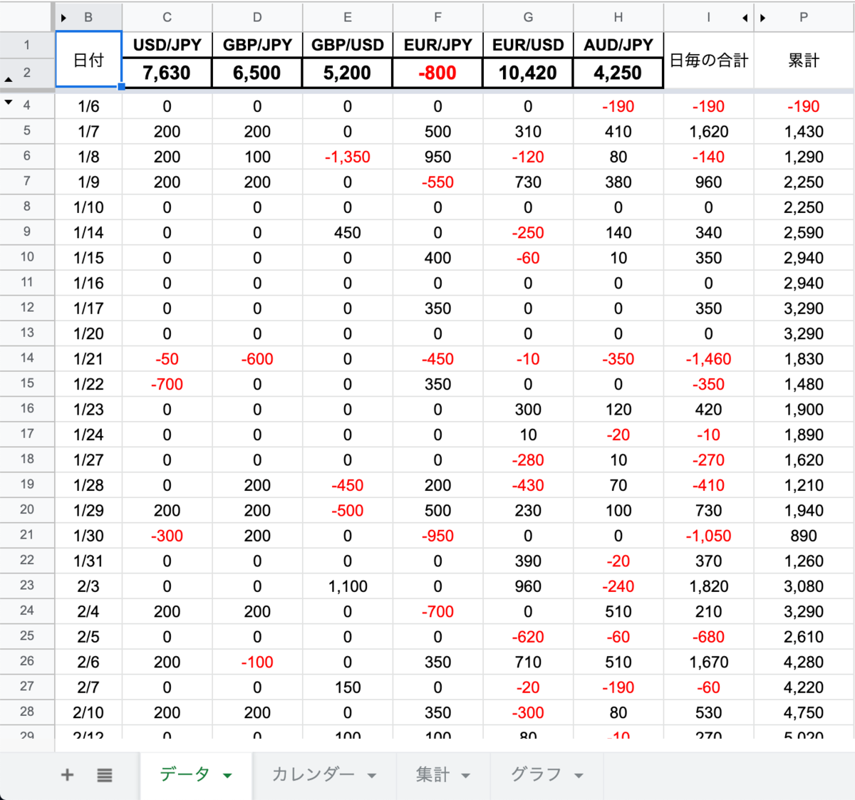 f:id:miro_ss:20200925004900p:plain f:id:miro_ss:20200925004900p:plain