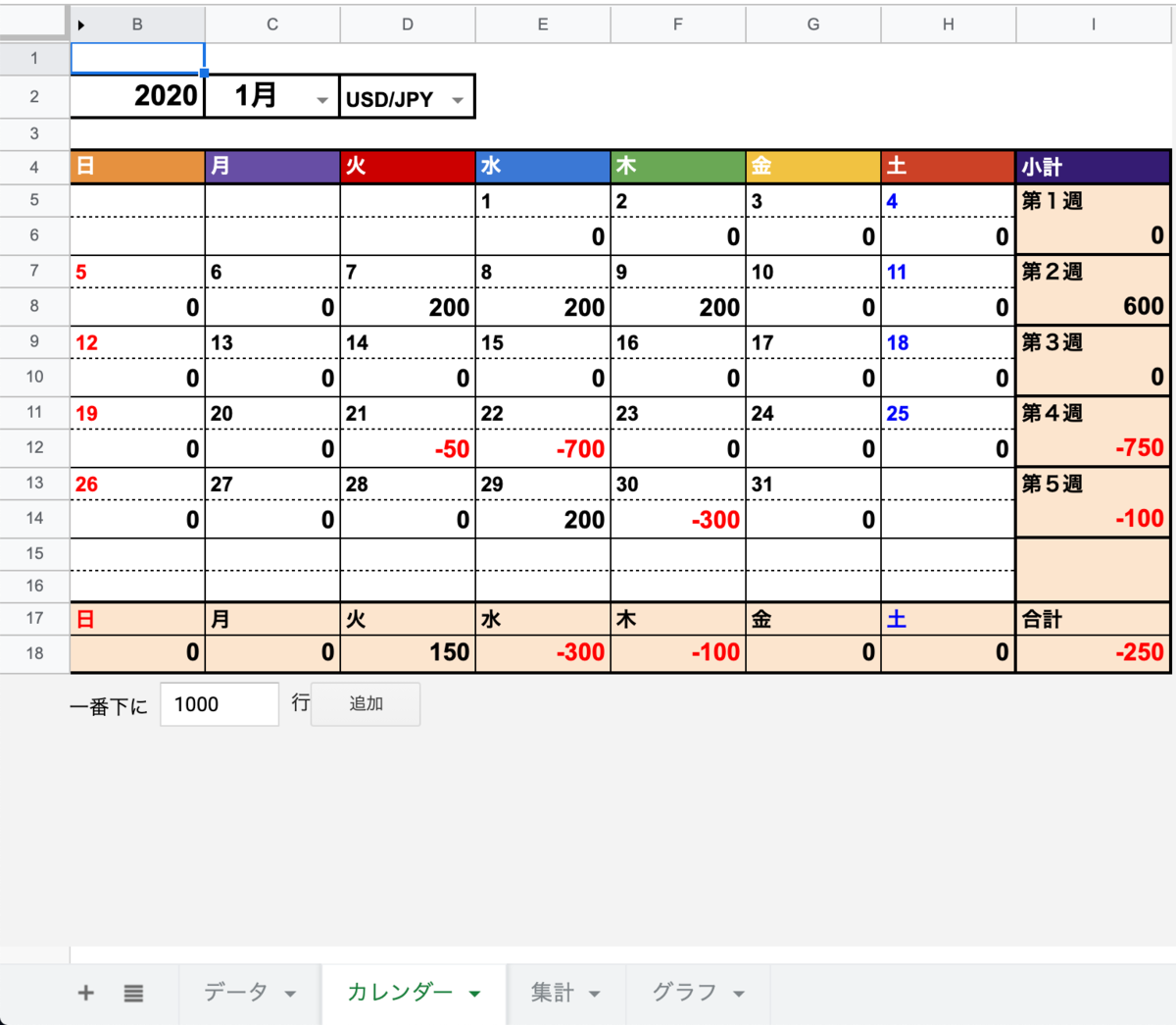 f:id:miro_ss:20200925004919p:plain f:id:miro_ss:20200925004919p:plain