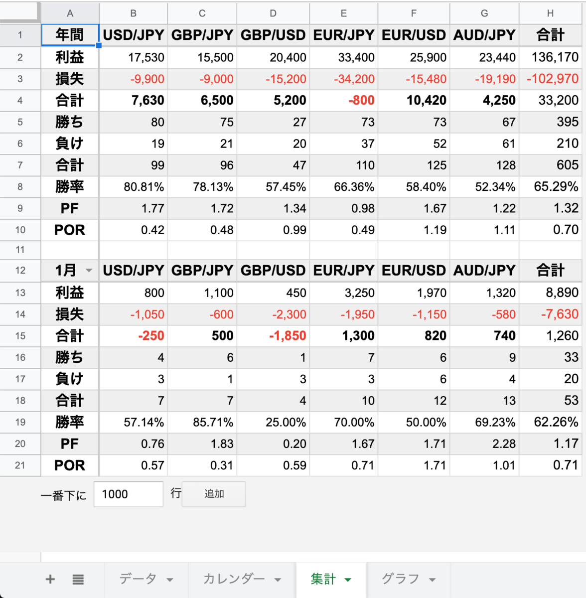 f:id:miro_ss:20200925004932p:plain f:id:miro_ss:20200925004932p:plain