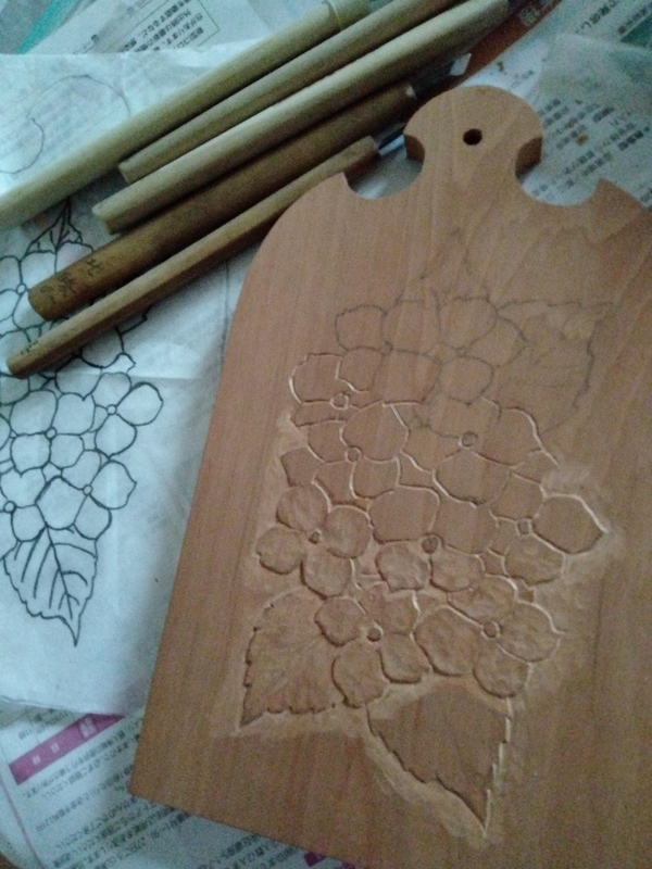 f:id:mirotokei:20211001214546j:plain