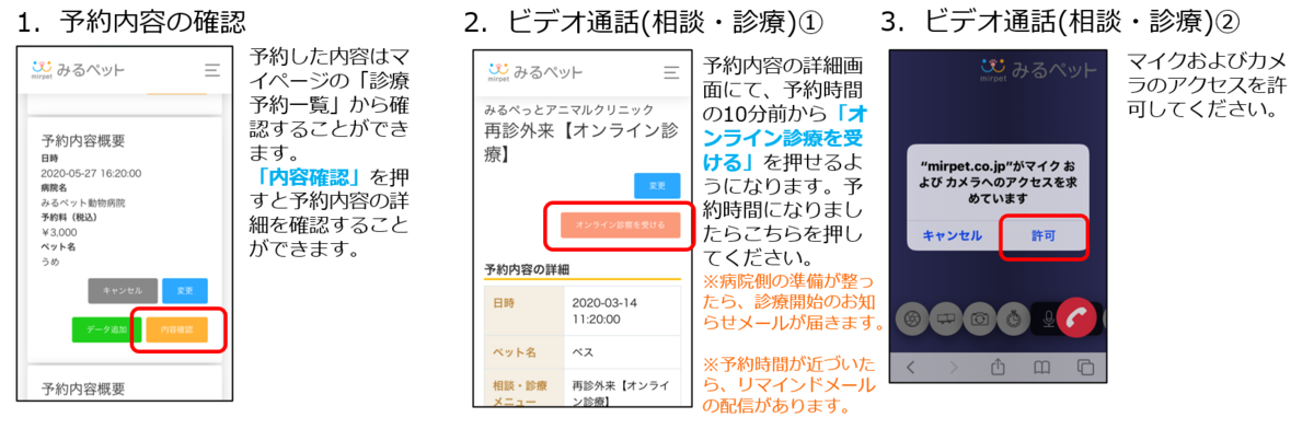 f:id:mirpet:20201009105349p:plain