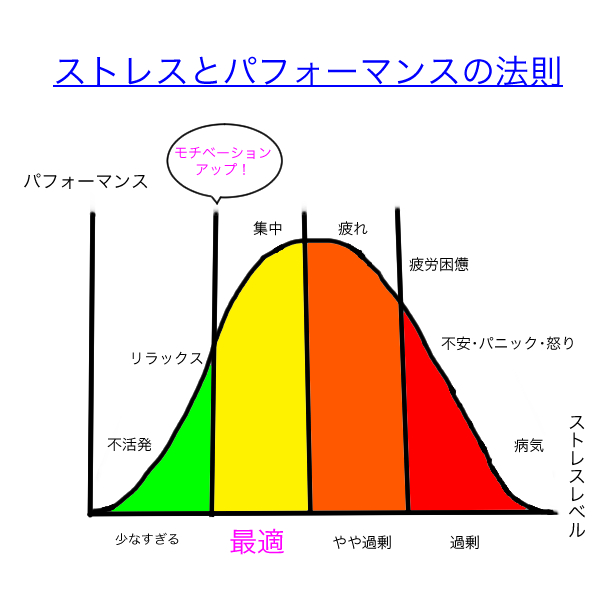 f:id:miruco77:20180906115108j:plain f:id:miruco77:20180906115108j:plain