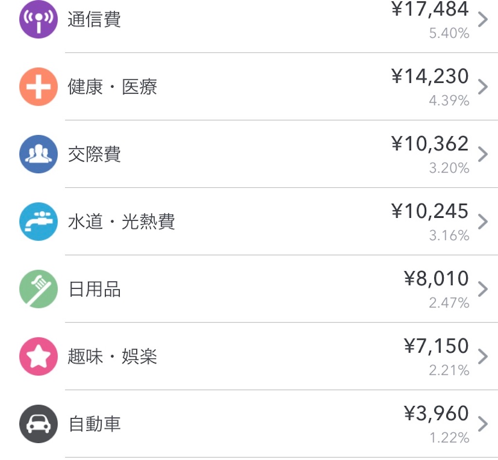 f:id:miruha120812:20200725233940j:image f:id:miruha120812:20200725233940j:image