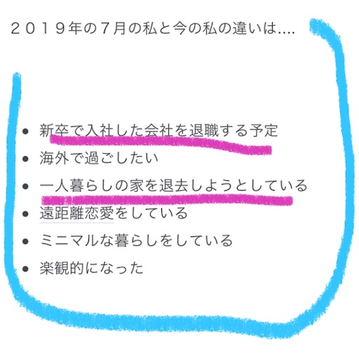 f:id:miruimte:20210704062447j:plain