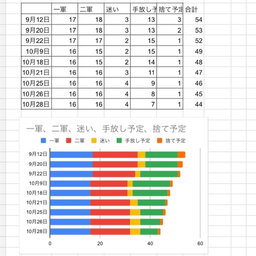 f:id:miruimte:20211029130527j:plain