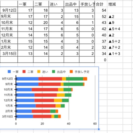f:id:miruimte:20220317083915j:plain