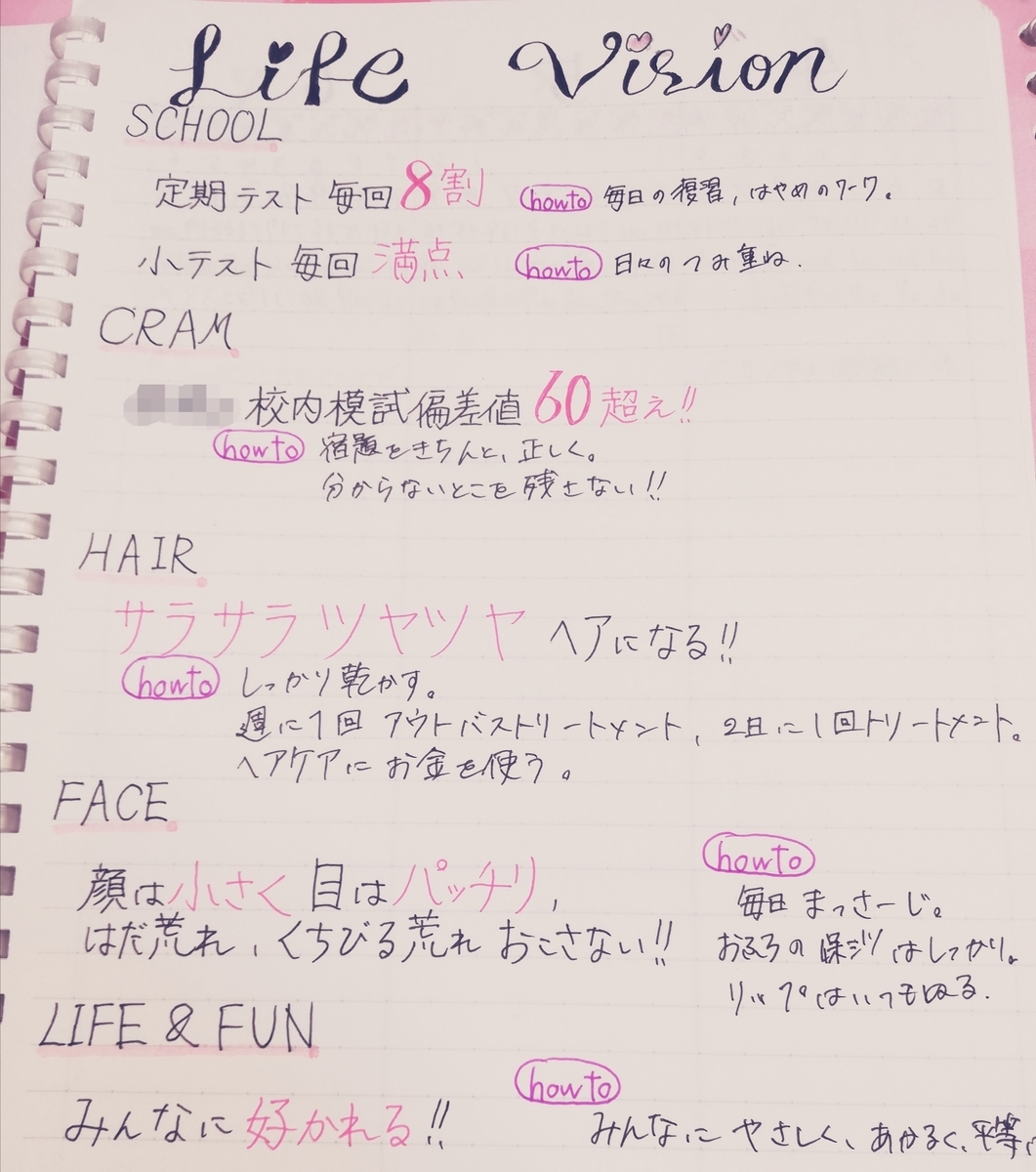 f:id:mirukimiruki2525:20200516173234j:plain