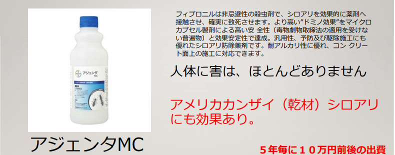 f:id:mirukodesappu:20210505105010p:plain