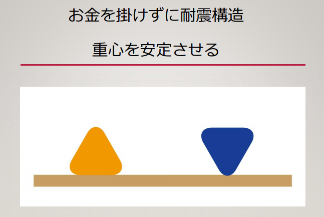 f:id:mirukodesappu:20210506152155p:plain