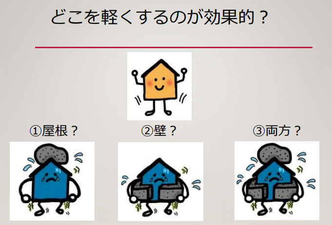 f:id:mirukodesappu:20210506152348p:plain