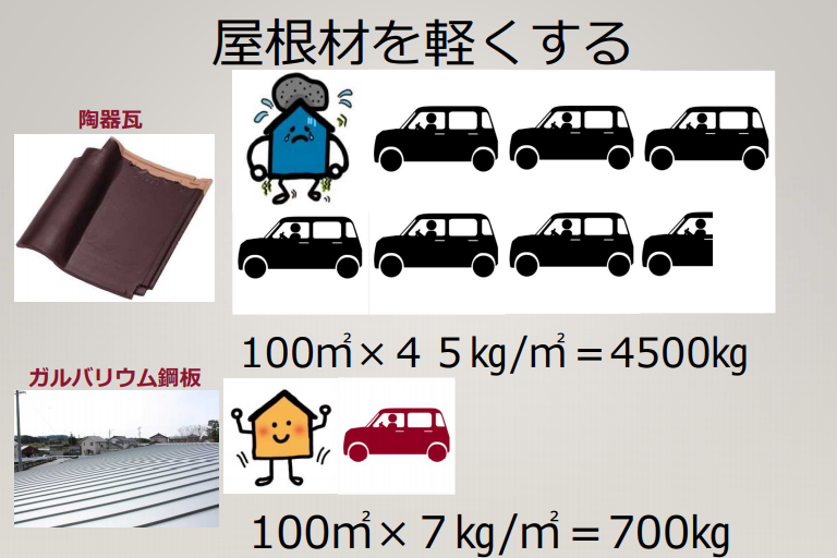 f:id:mirukodesappu:20210506152638p:plain