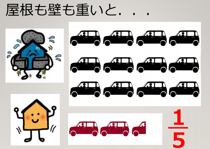 f:id:mirukodesappu:20210506154114p:plain