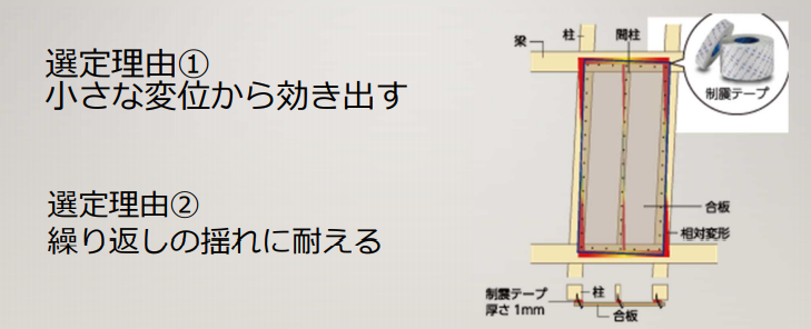 f:id:mirukodesappu:20210506154553p:plain