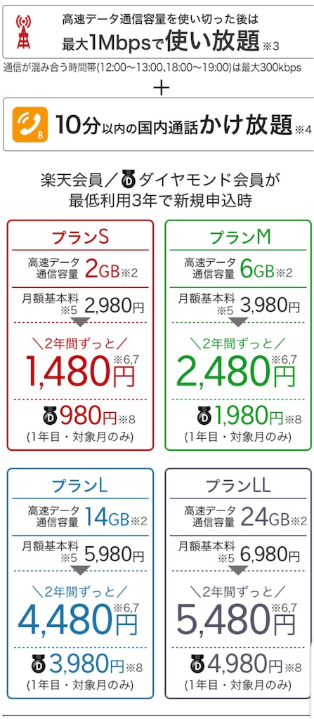 f:id:miruokun:20190827135911j:image f:id:miruokun:20190827135911j:image