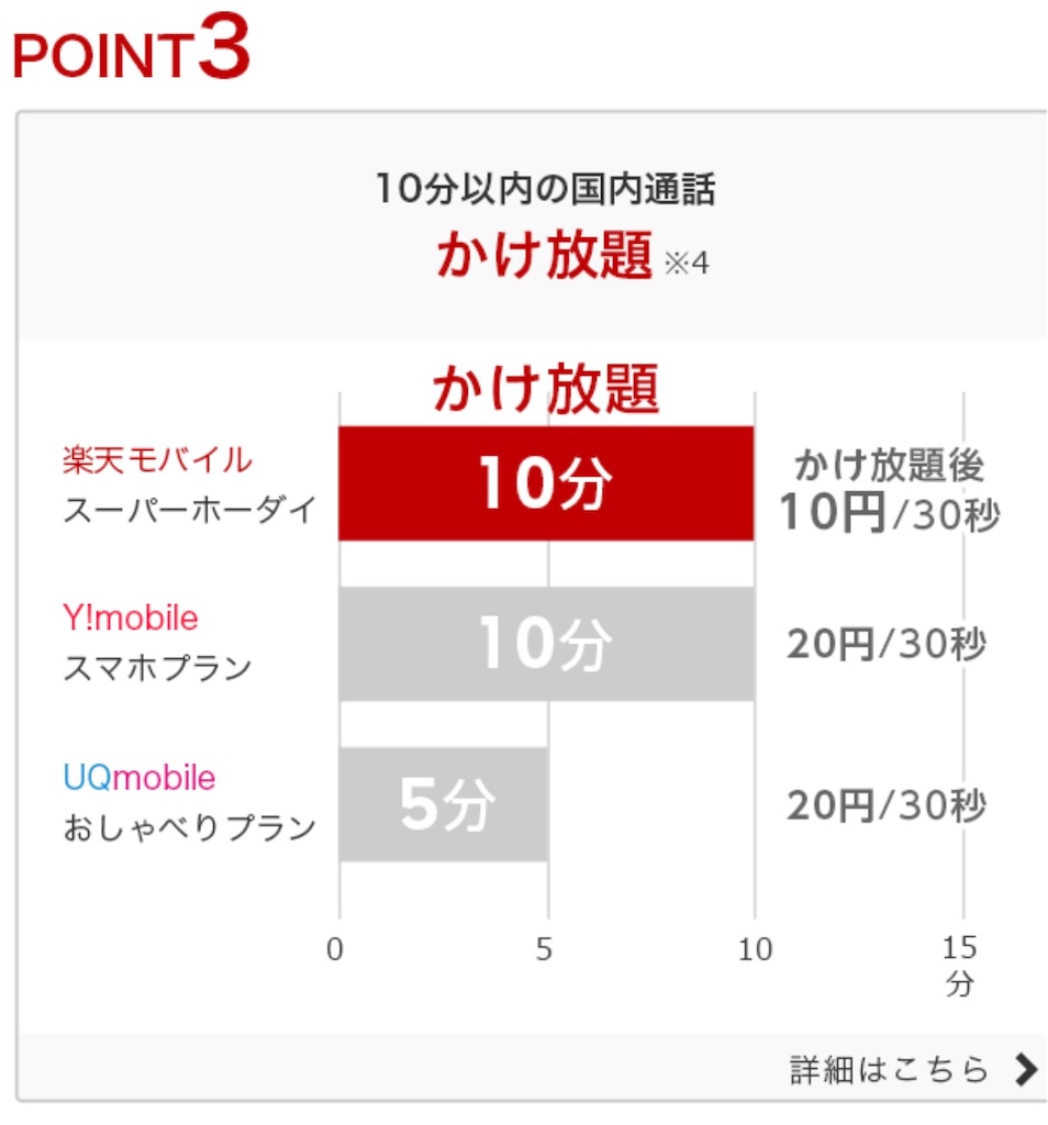 f:id:miruokun:20190827140654j:image f:id:miruokun:20190827140654j:image