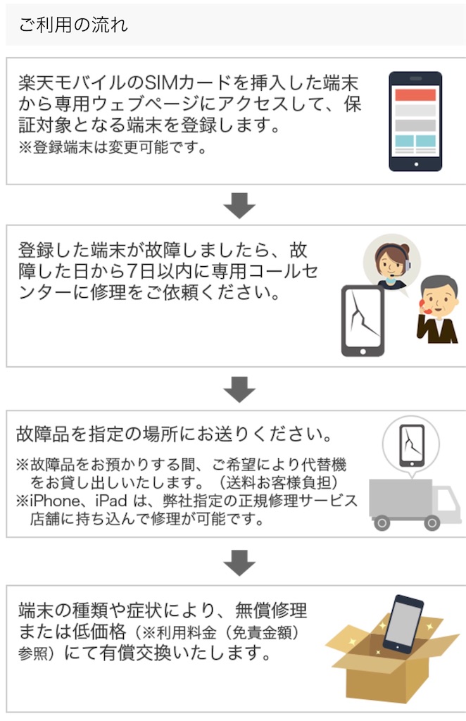 f:id:miruokun:20190827142205j:image f:id:miruokun:20190827142205j:image