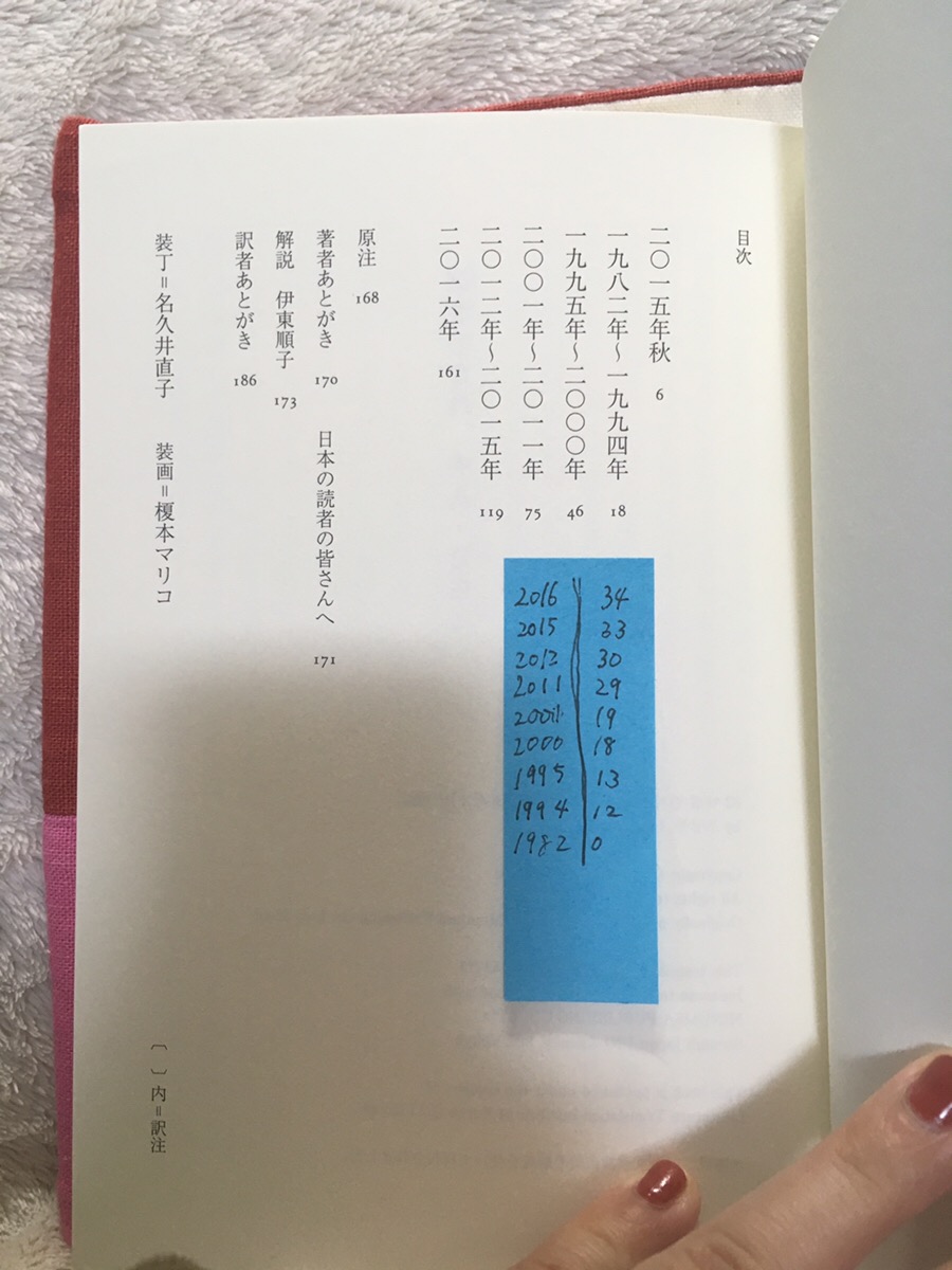 f:id:misaki199x:20200122015936j:plain f:id:misaki199x:20200122015936j:plain