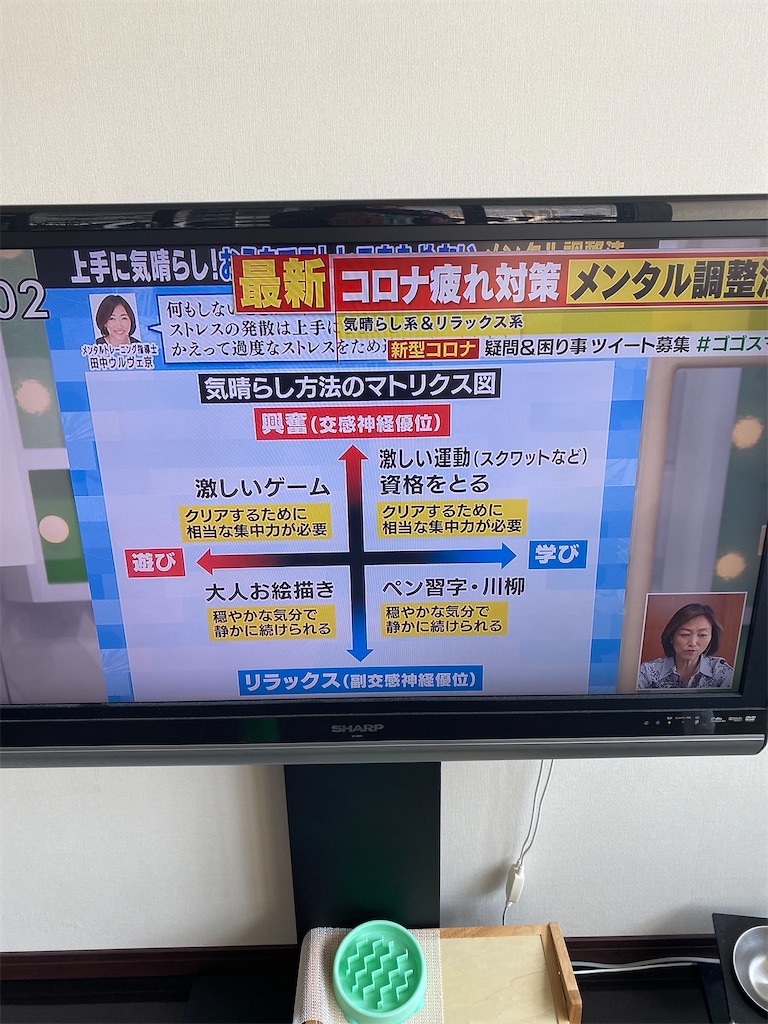 f:id:misakikohama:20200418192107j:image f:id:misakikohama:20200418192107j:image