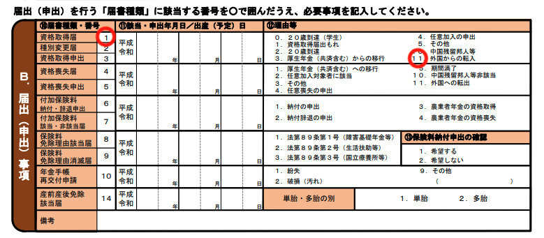 B欄