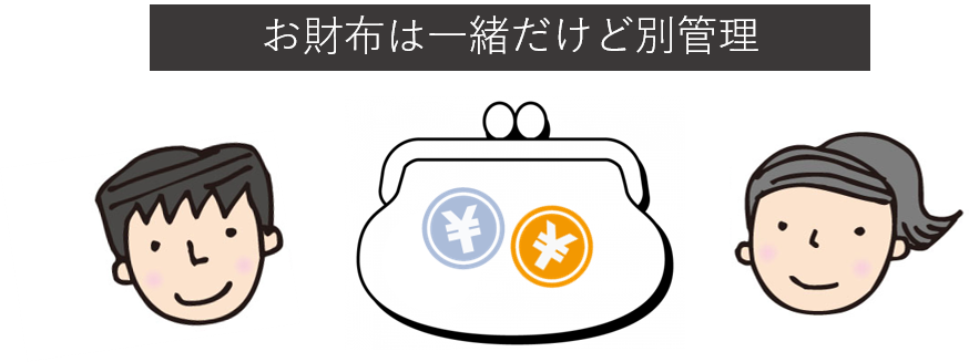 f:id:misakoxxx:20200503183242p:plain f:id:misakoxxx:20200503183242p:plain
