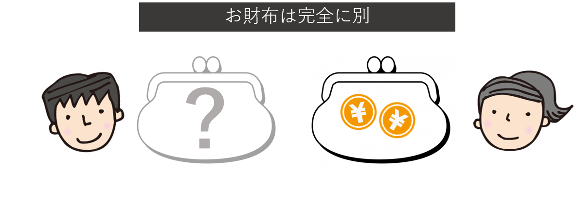 f:id:misakoxxx:20200503183309p:plain f:id:misakoxxx:20200503183309p:plain